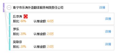 南宁市乐涛外语翻译服务有限责任公司 您的专业语言桥梁